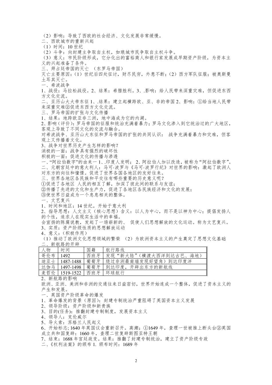 九年级上册历史笔记_第2页