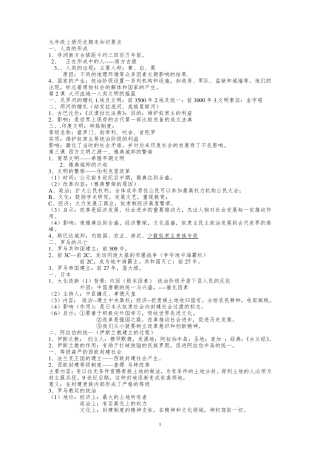 九年级上册历史笔记