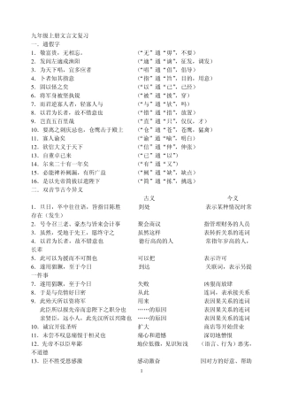 九年级上册文言文复习字词归纳
