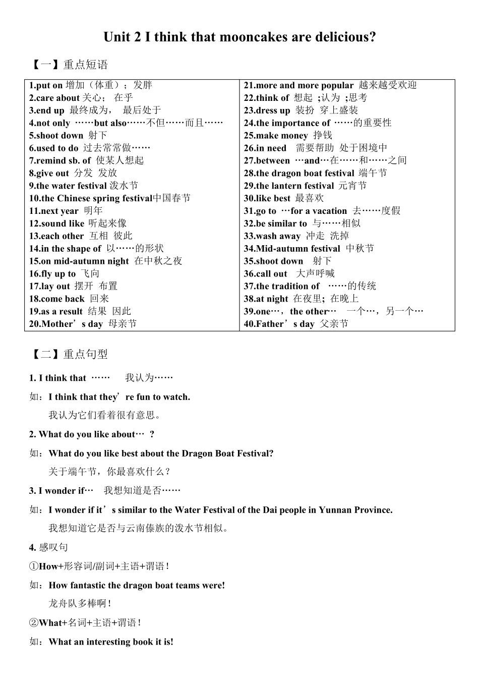 九年级上册英语unit1unit5重点短语和句型_第3页