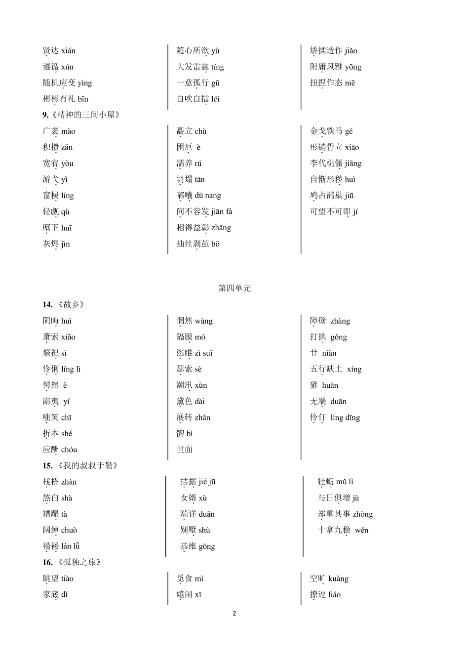 九年级上册语文教材重点字词_第2页
