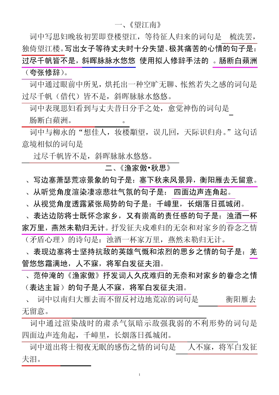九年级上语文课外古诗词理解性默写最实用_第1页