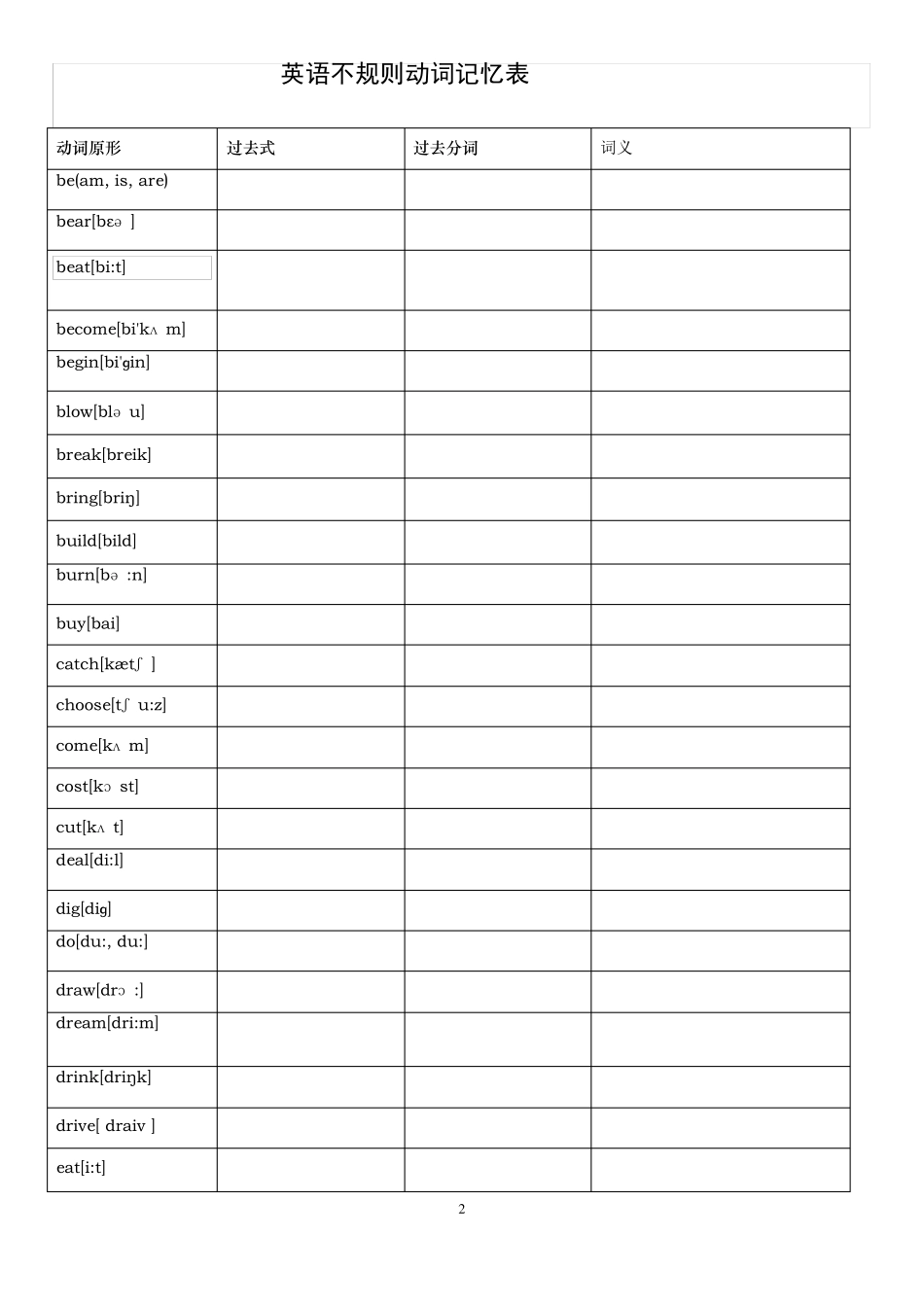 九年级不规则动词表(带音标)_第2页