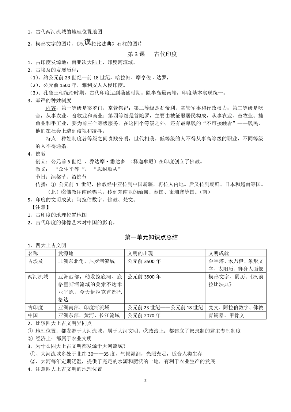 九年级世界历史上册知识点汇总_第2页