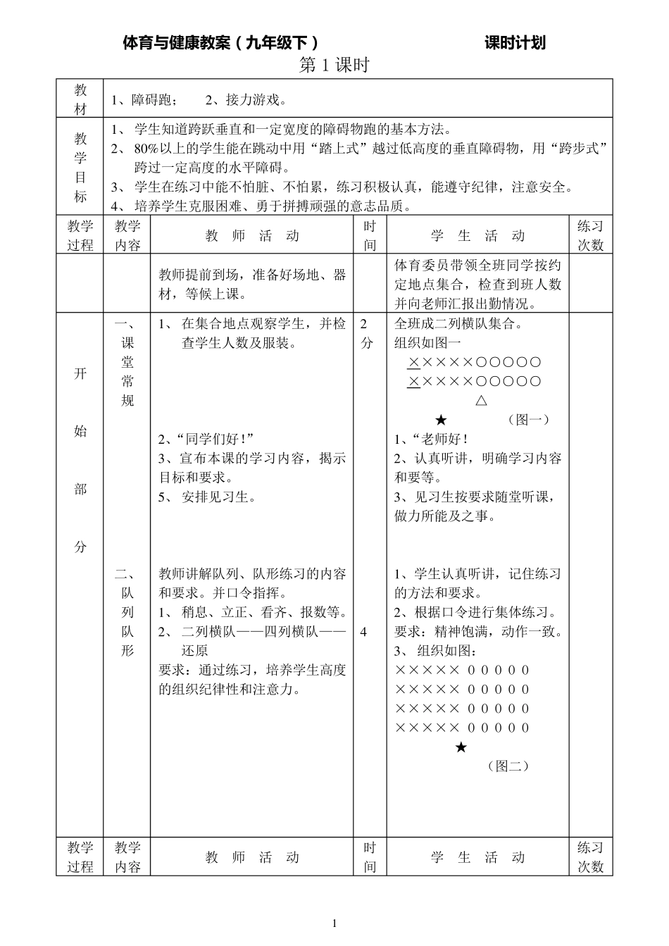 九年级体育与健康教案_第1页