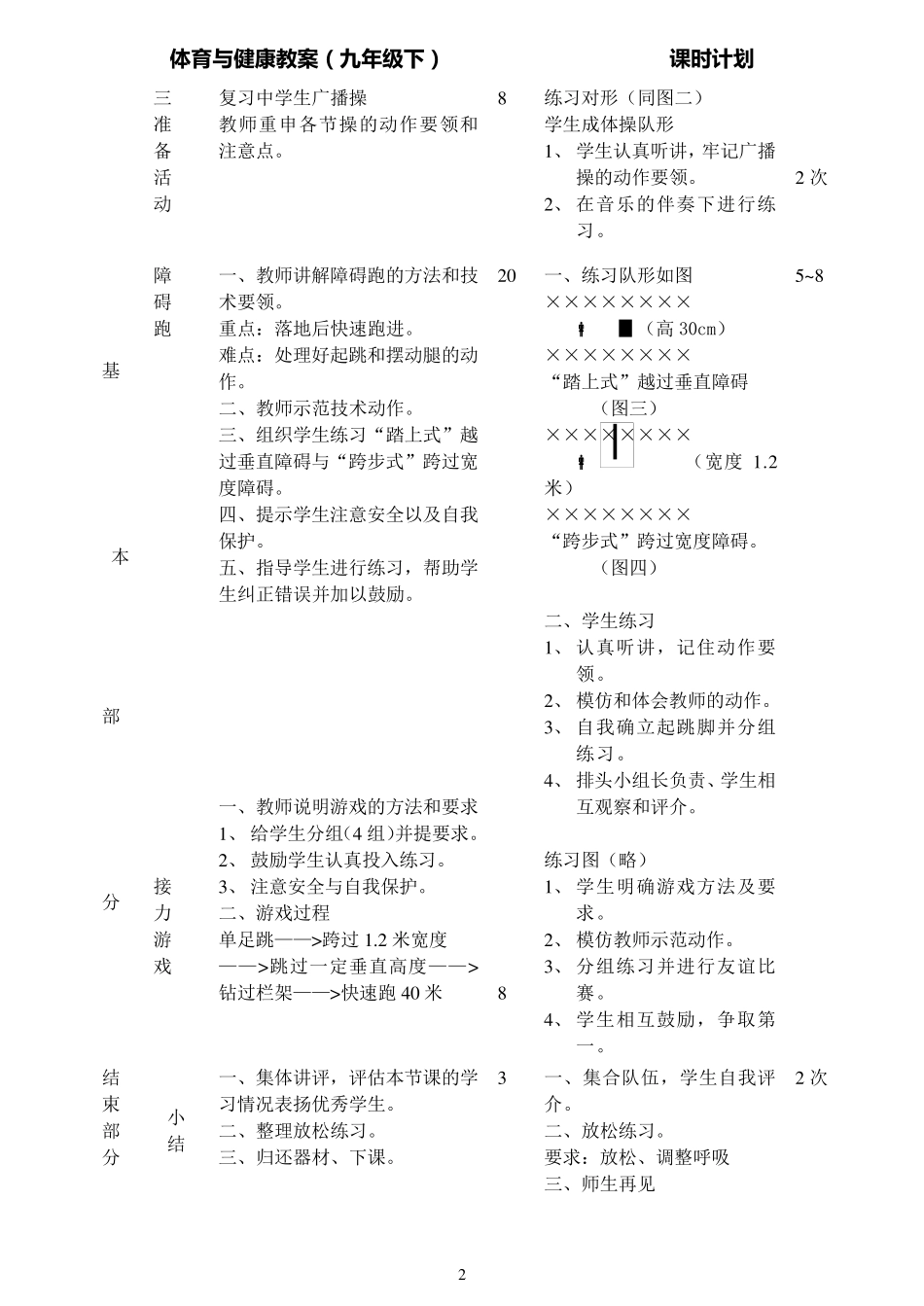 九年级体育与健康教案_第2页