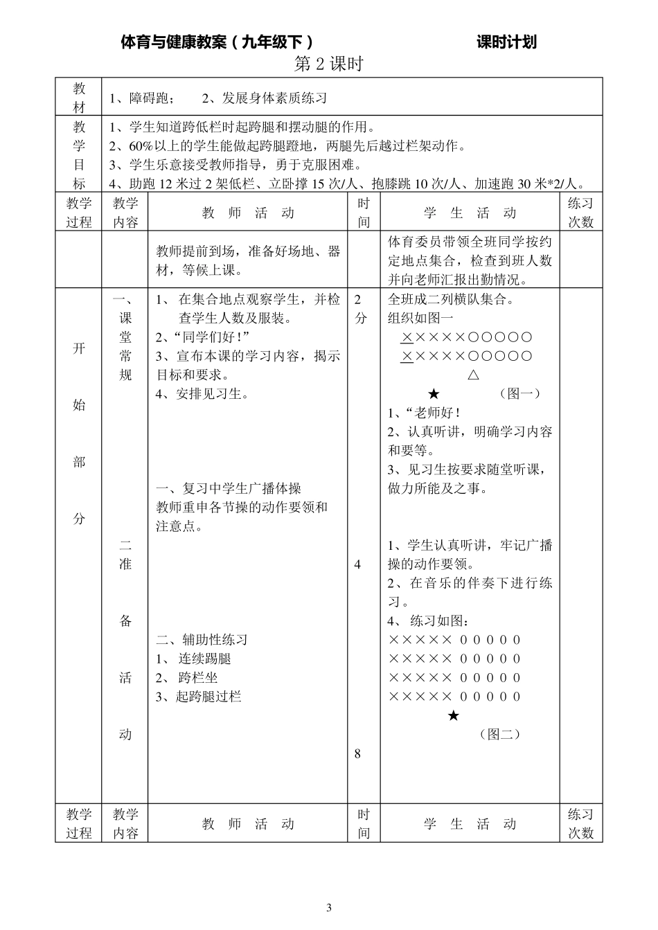 九年级体育与健康教案_第3页