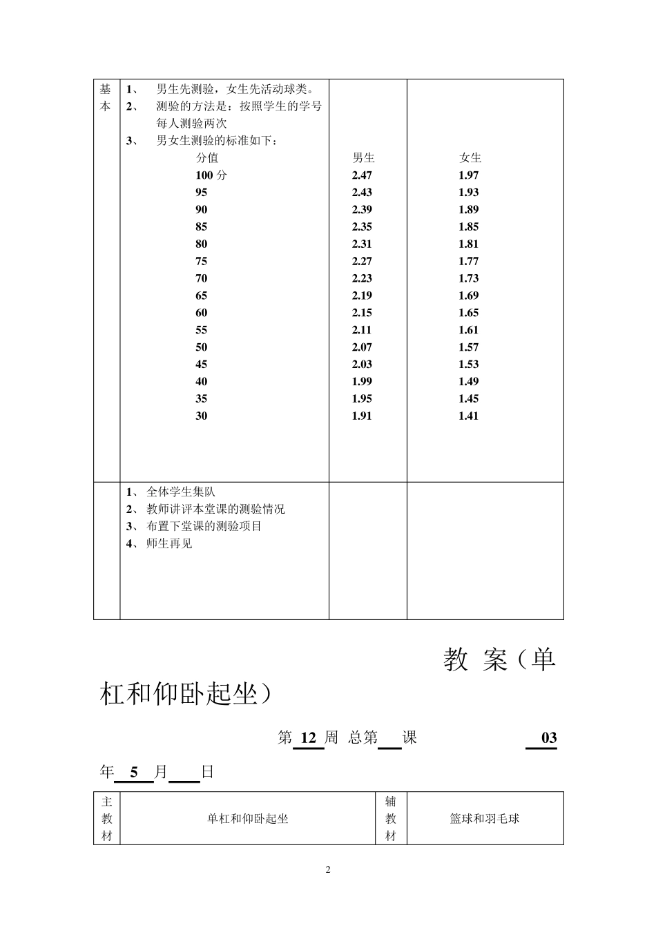 九年级体育课教案全集_第2页