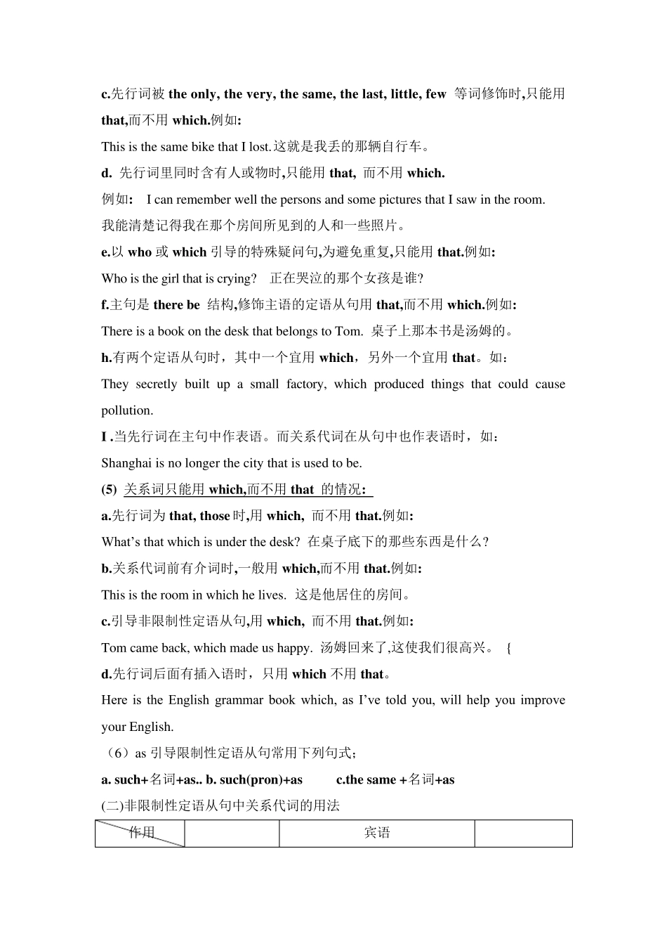 九年级初三英语定语从句完整归纳讲解及练习_第3页