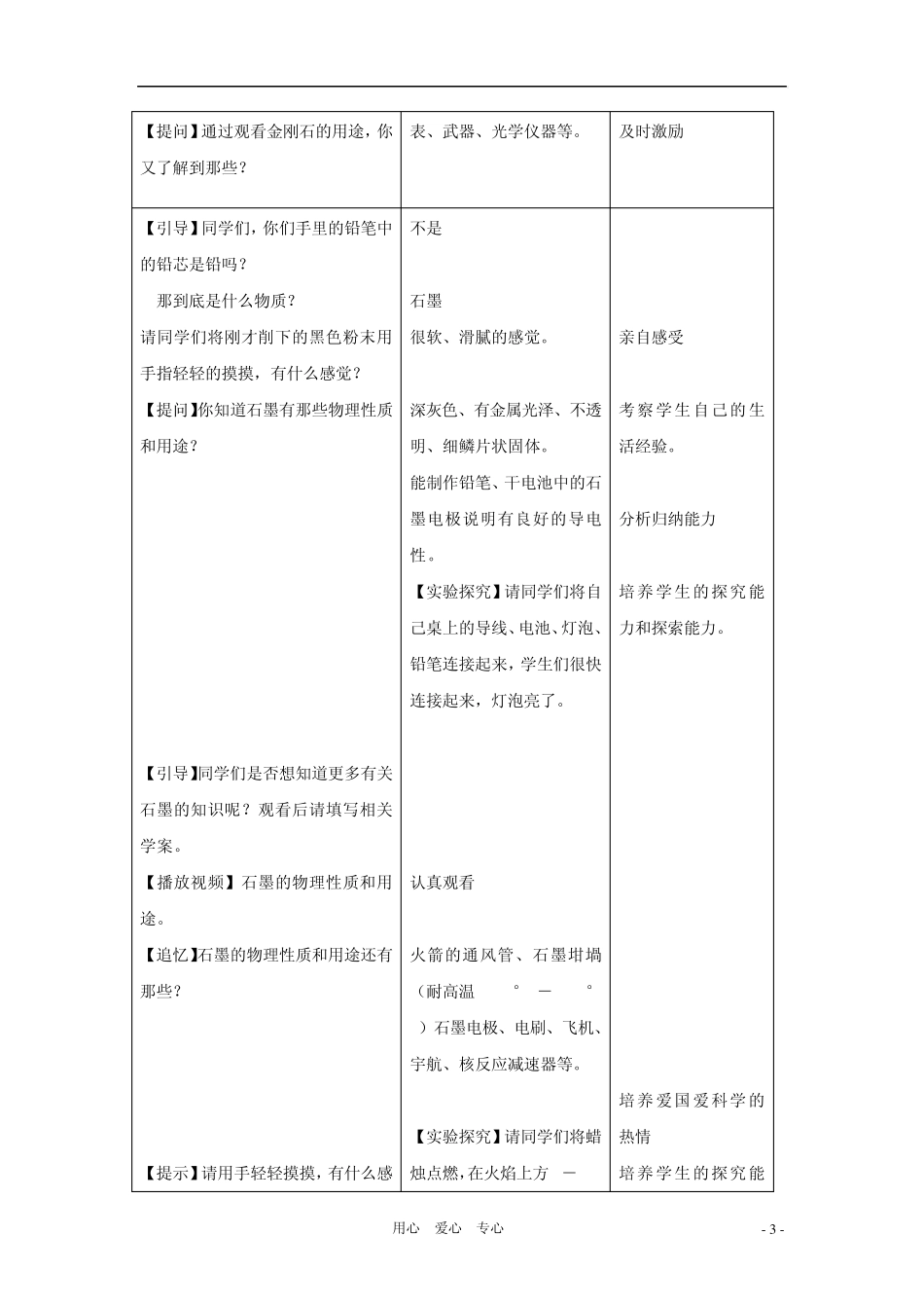 九年级化学上册6.1《金刚石、石墨和C60》教案人教新课标版_第3页