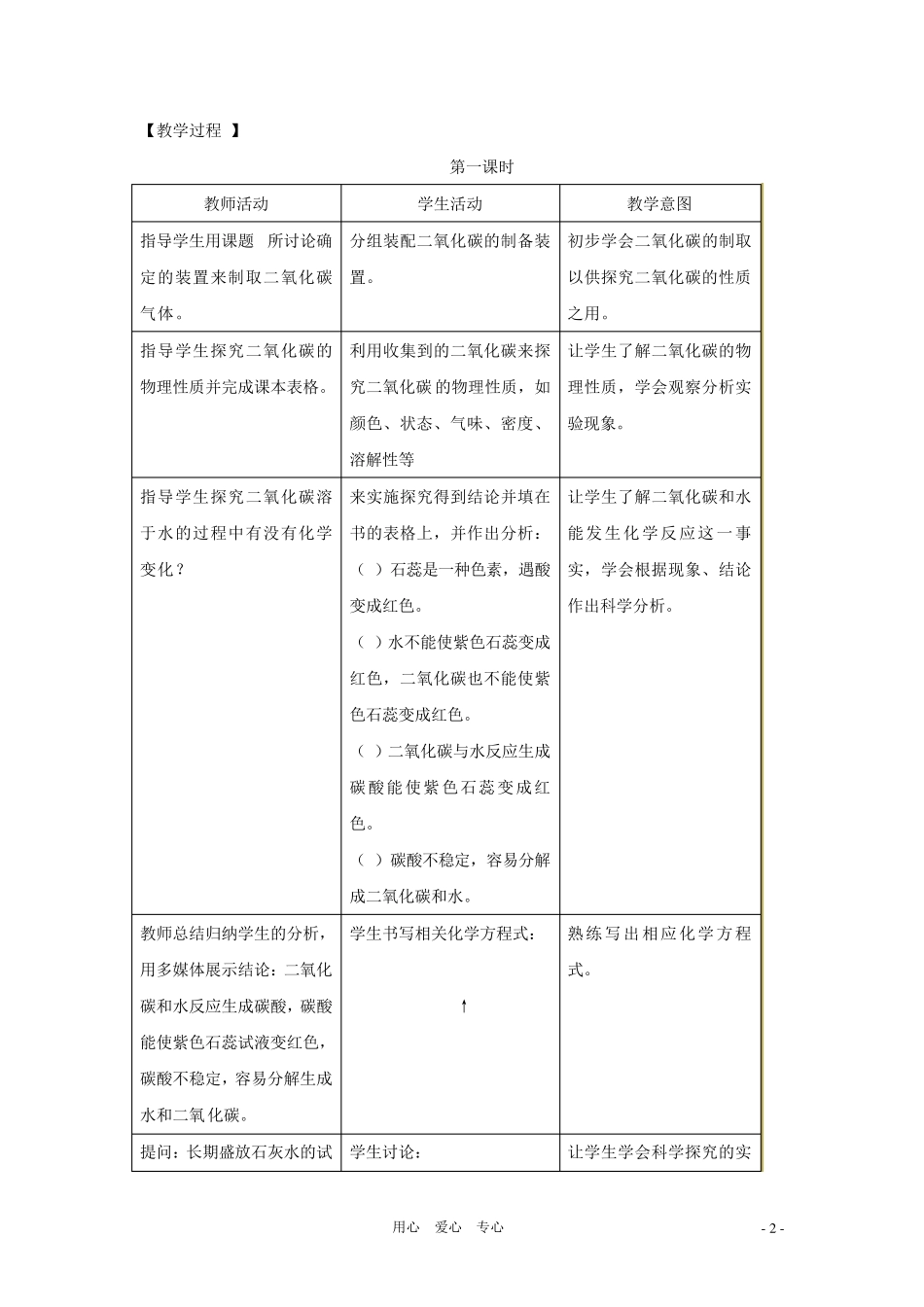 九年级化学上册6.3《二氧化碳和一氧化碳》教案人教新课标版_第2页