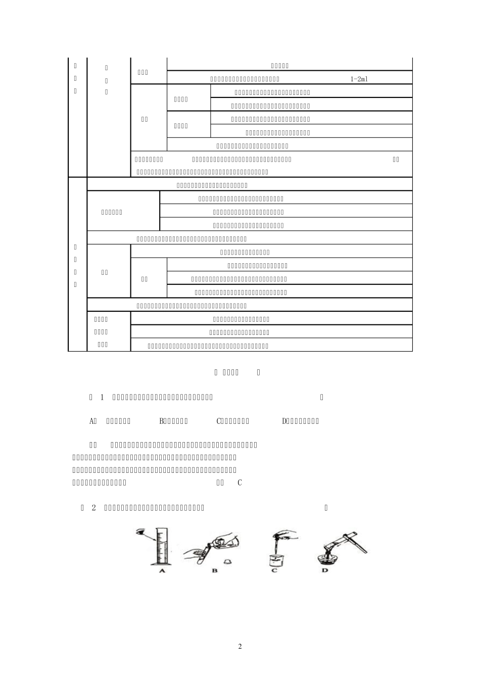 九年级化学上册知识点梳理(中考点拨、典型例题、解析)_第2页