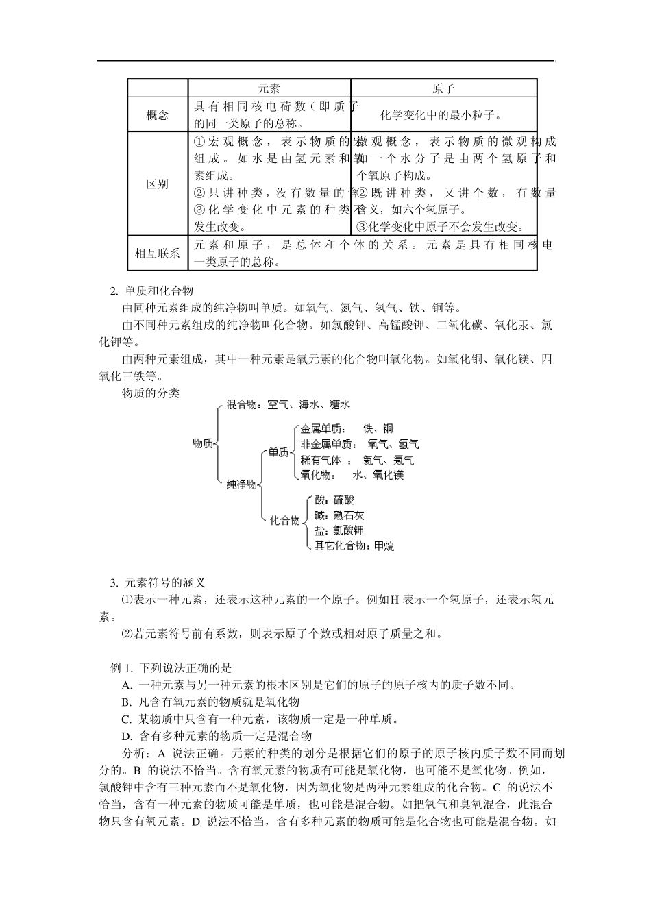 九年级化学元素、元素符号、化学式、相对分子质量人教版知识精讲_第2页