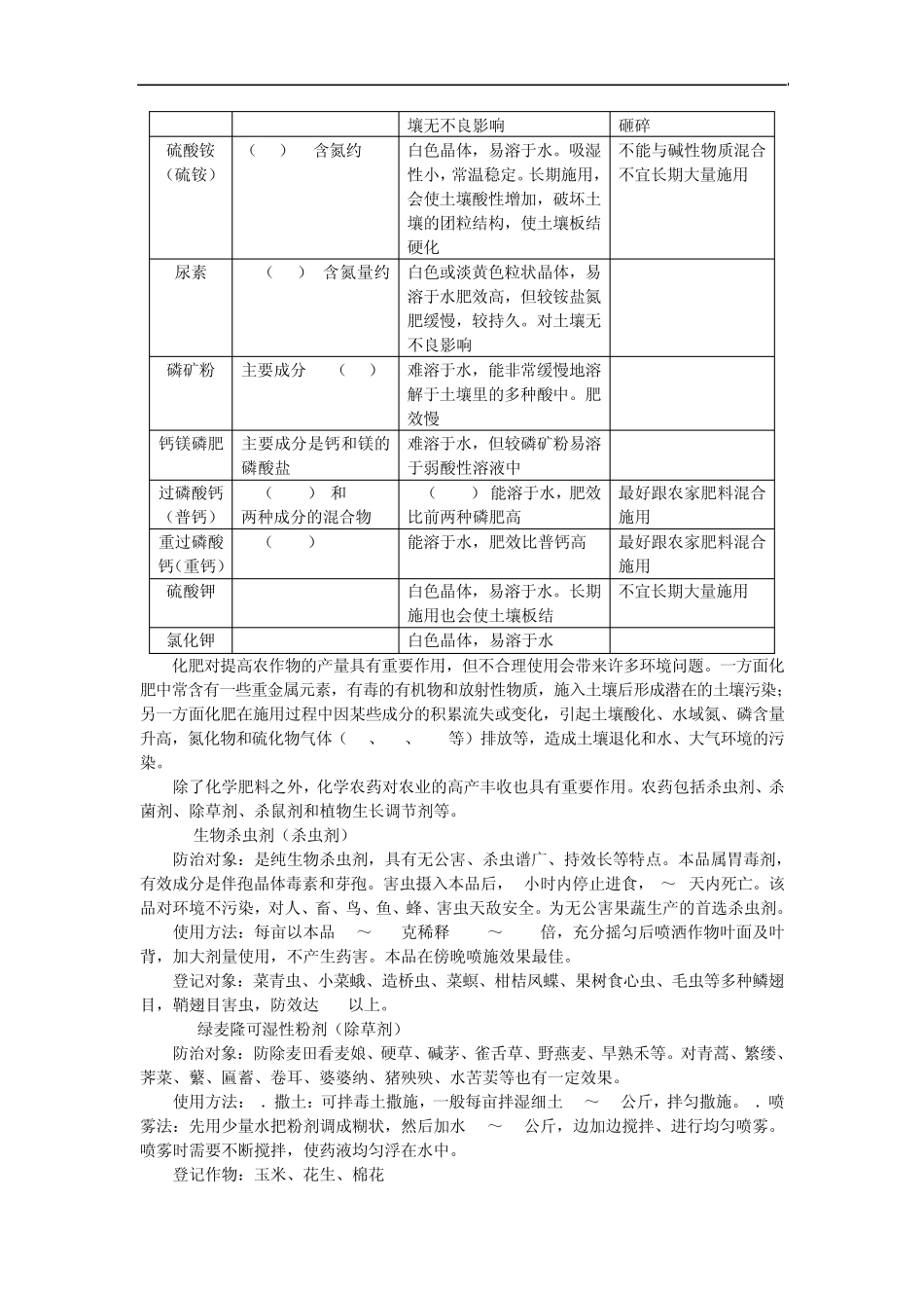 九年级化学化学肥料知识精讲_第3页