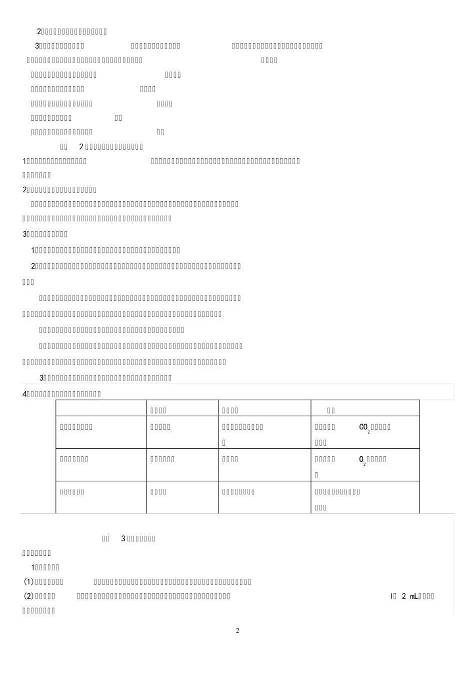 九年级化学复习知识点归纳总结(上册)_第2页