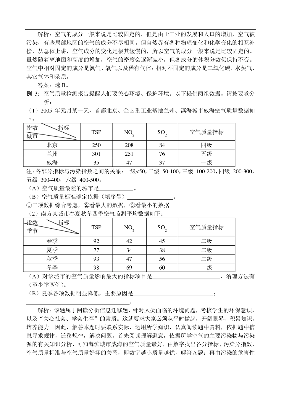 九年级化学我们周围的空气例题精讲及练习_第2页