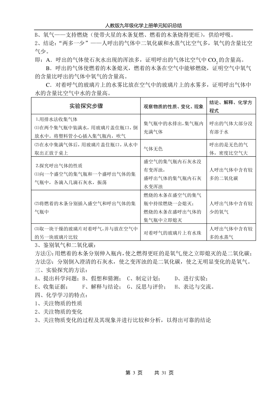 九年级化学知识点归纳_第3页