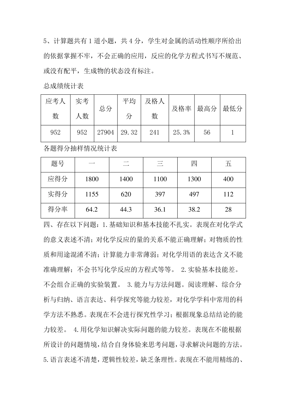 九年级化学第一次模拟考试试卷分析_第3页
