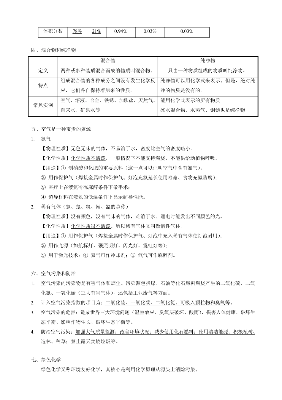 九年级化学第二单元知识点概括_第2页