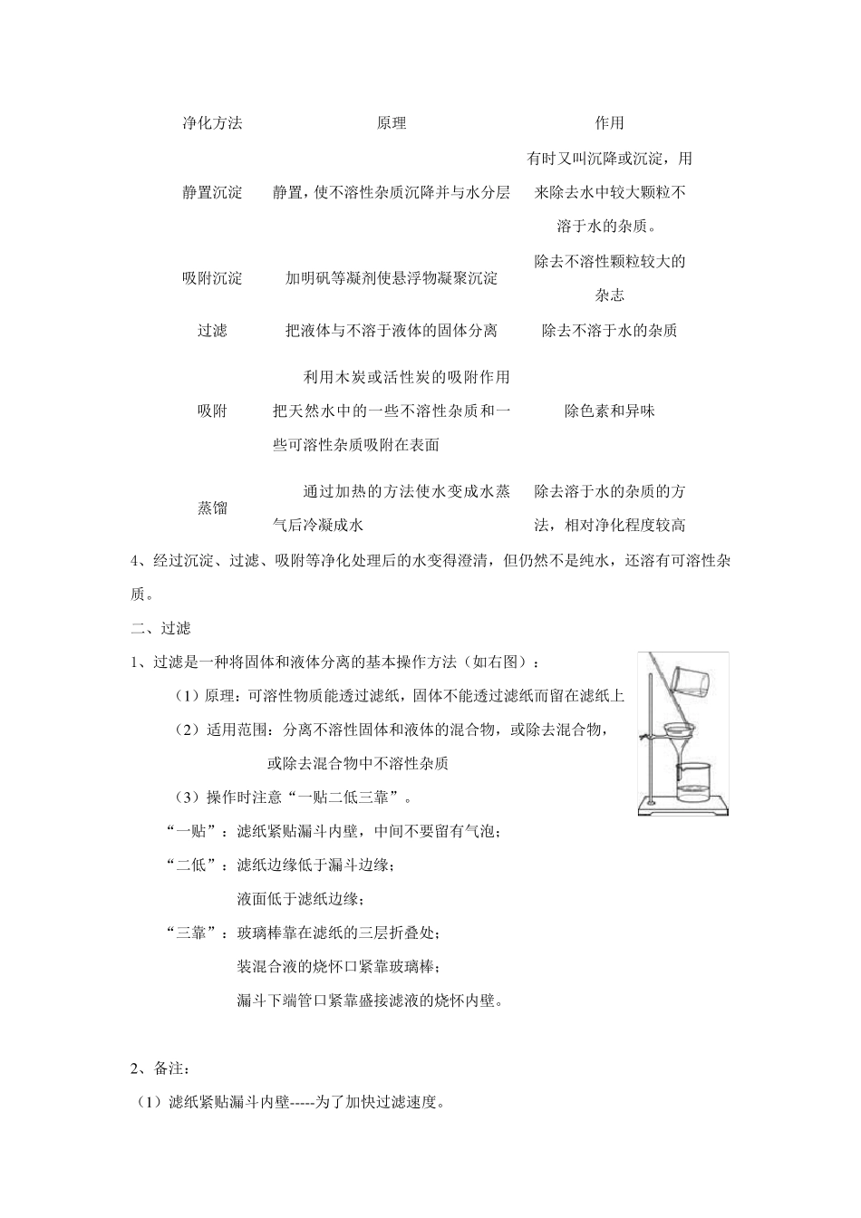 九年级化学第四单元《自然界中的水》知识点_第2页