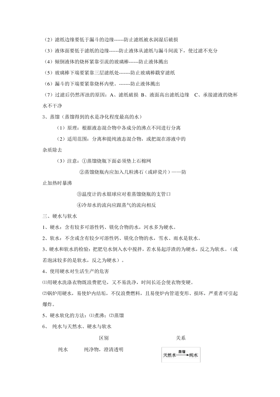 九年级化学第四单元《自然界中的水》知识点_第3页