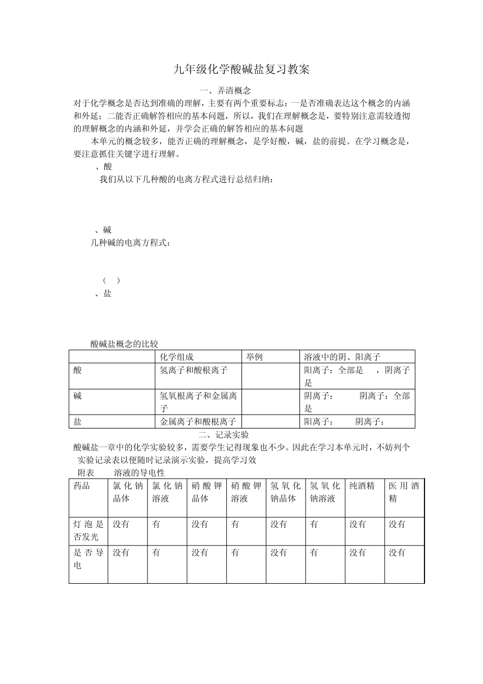 九年级化学酸碱盐复习教案_第1页