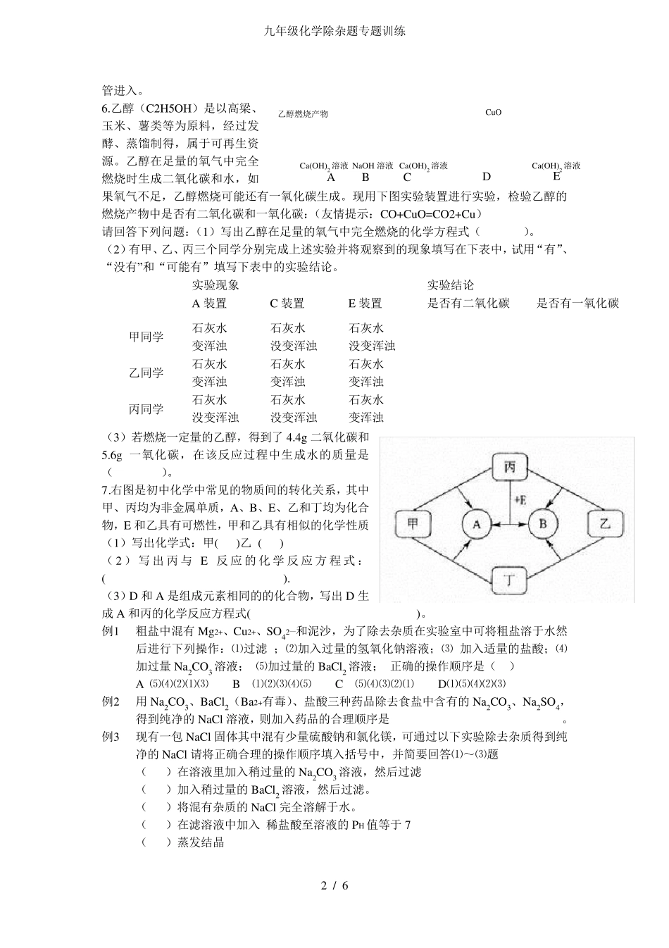 九年级化学除杂题专题训练_第2页