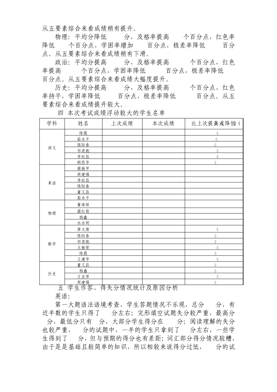 九年级月考质量分析_第3页