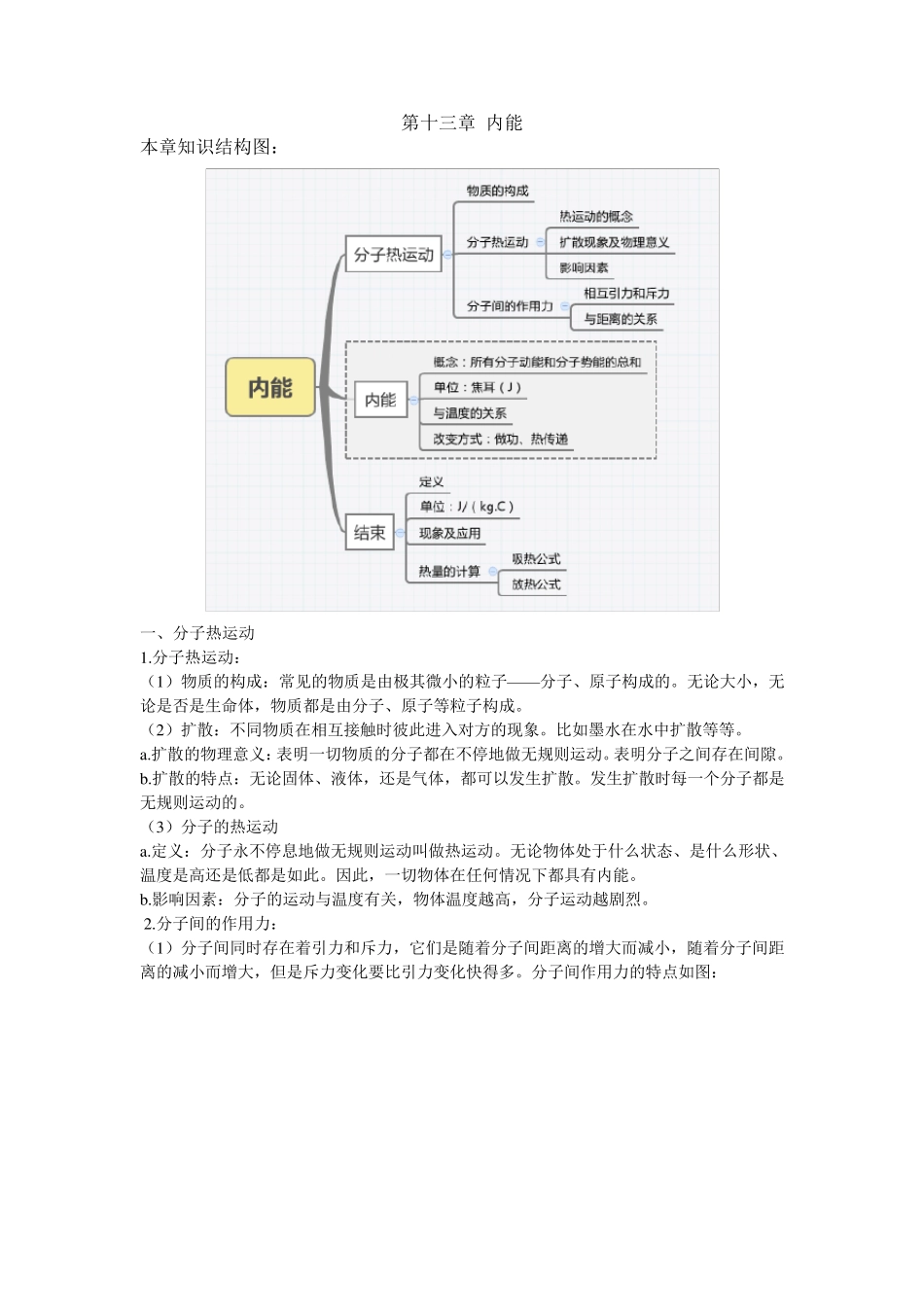 九年级物理各章节知识点总结_第1页