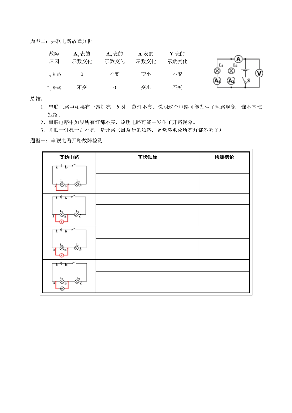 九年级物理电路故障分析专题_第2页
