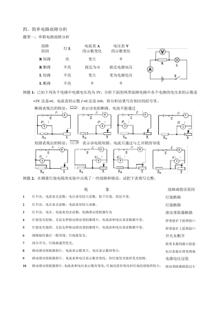 九年级物理电路故障分析专题