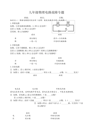 九年级物理电路故障专题