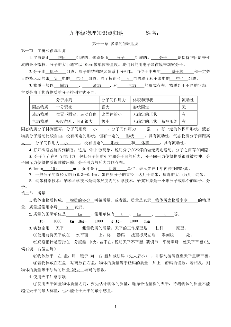 九年级物理知识点归纳_第1页