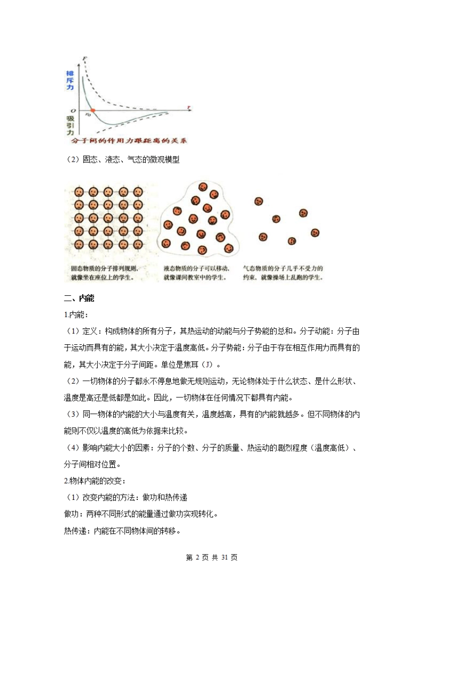 九年级物理知识点总结分章节,初三物理知识点总结归纳_第2页