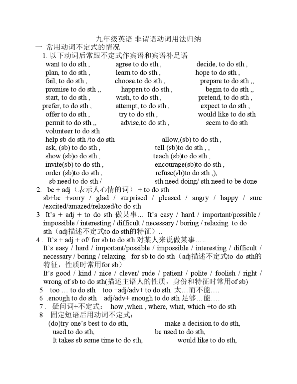九年级用所给单词适当形式填空_第1页
