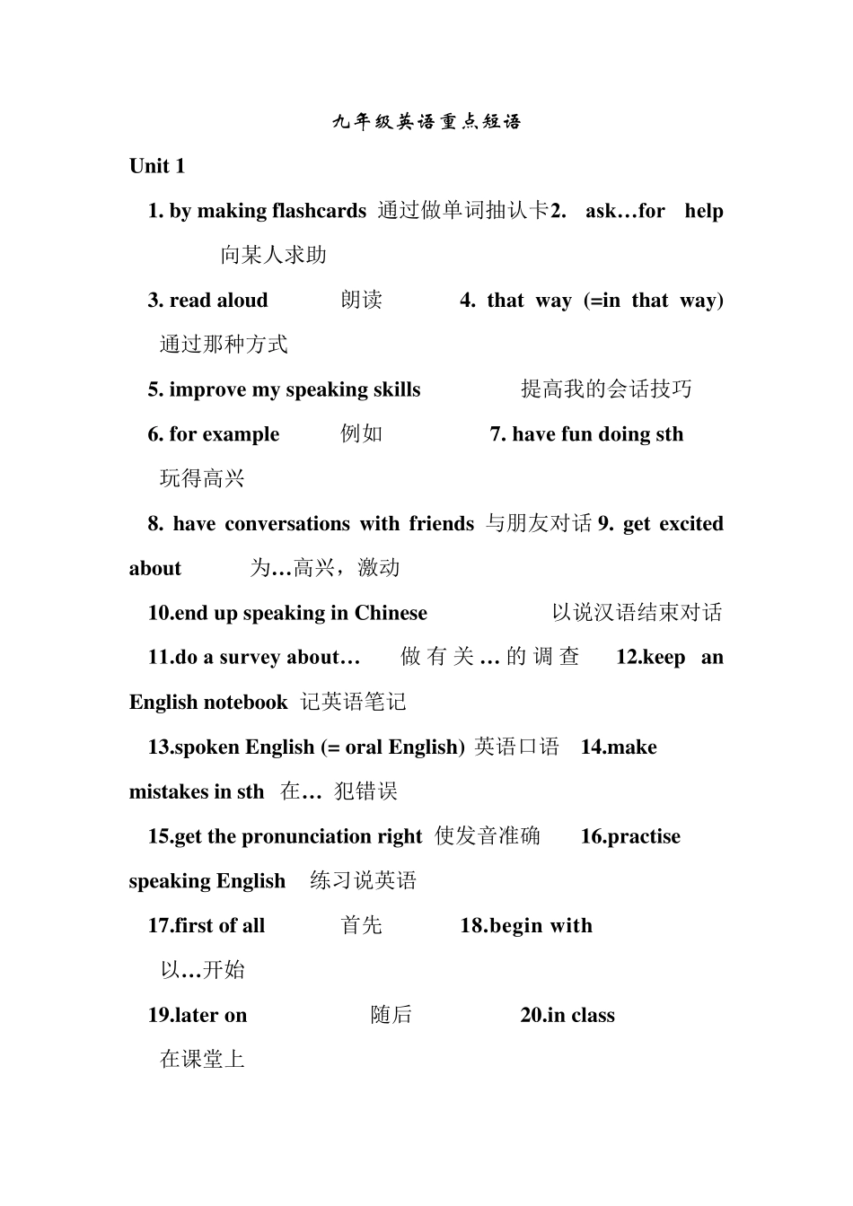 九年级英语上册重点短语_第1页