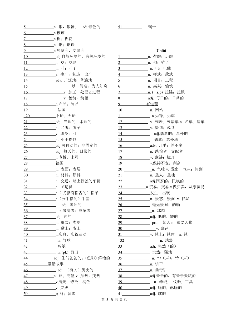 九年级英语单词默写表_第3页