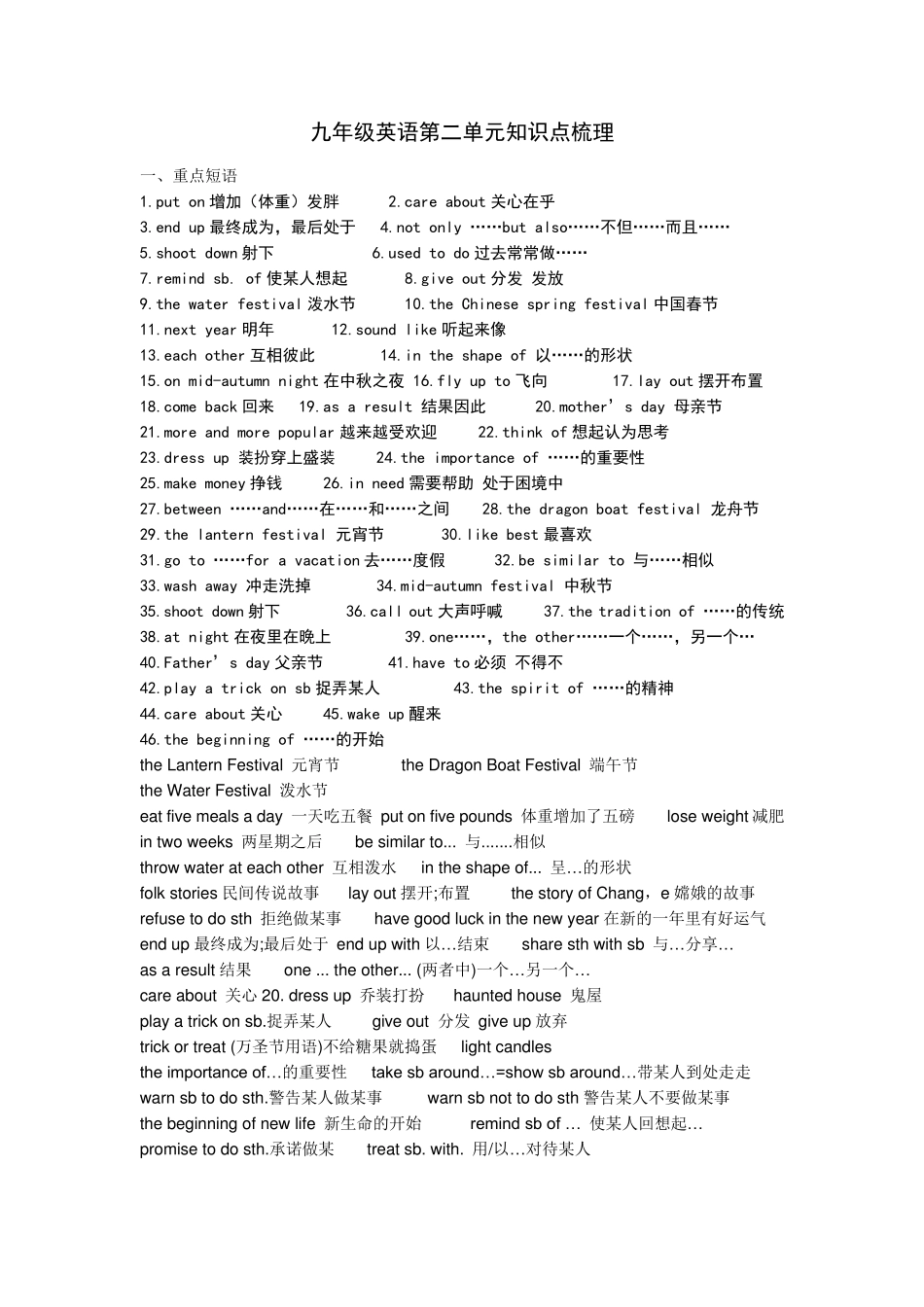 九年级英语第二单元知识点梳理_第1页