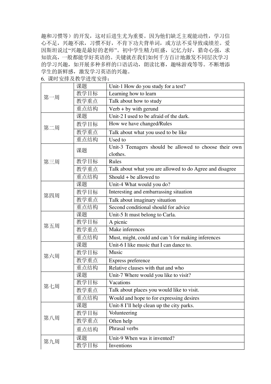 九年级英语课程纲要_第3页