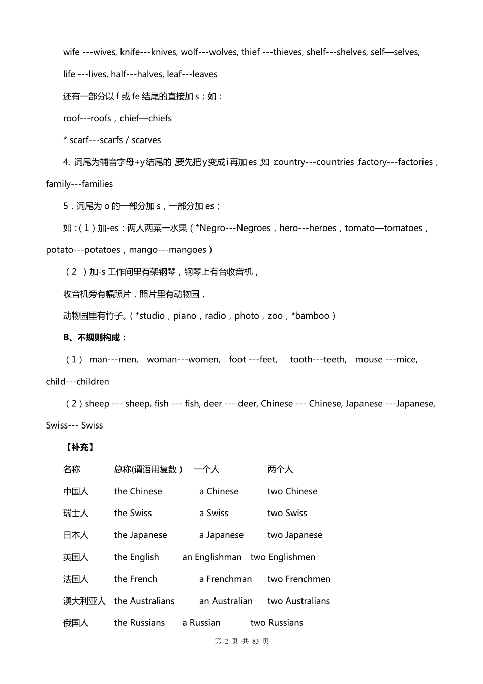 九年级英语语法知识点全总结_第2页