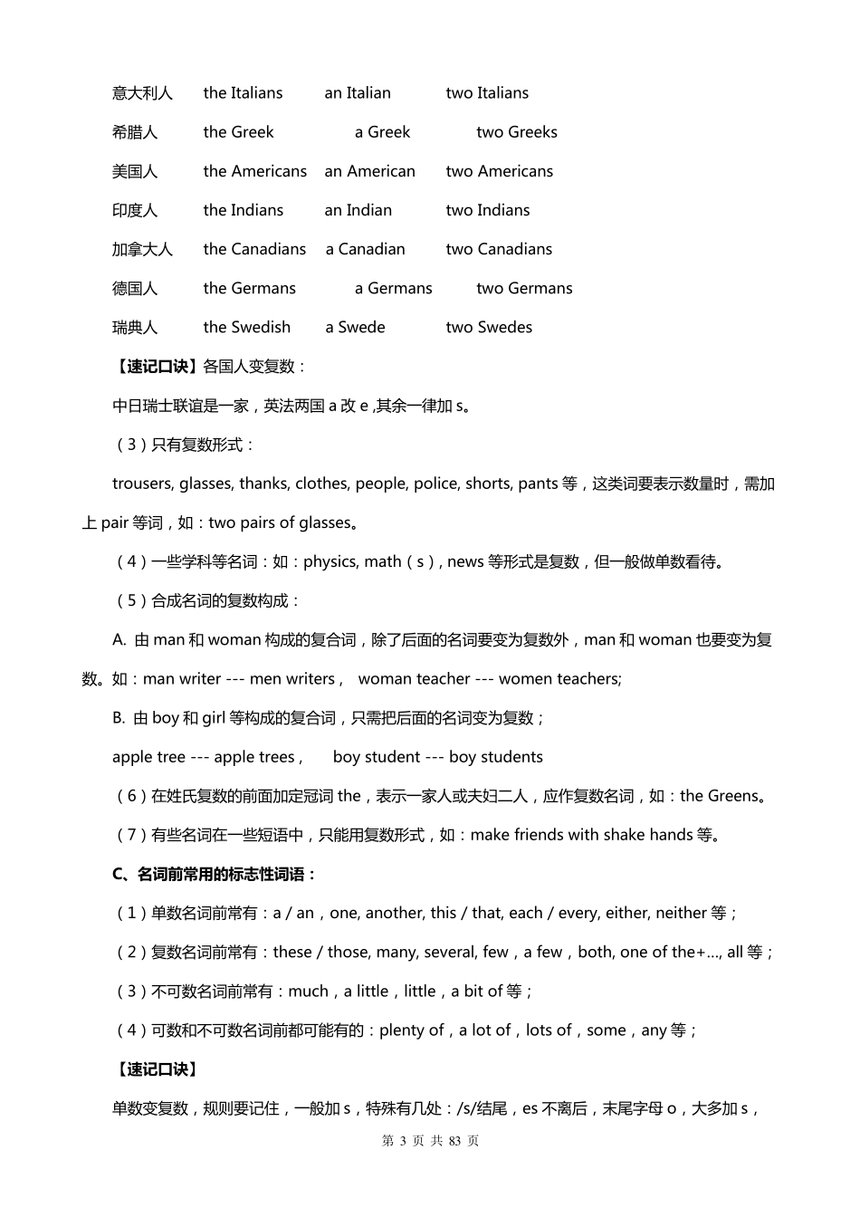 九年级英语语法知识点全总结_第3页