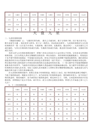 九星旺相休囚废明细表