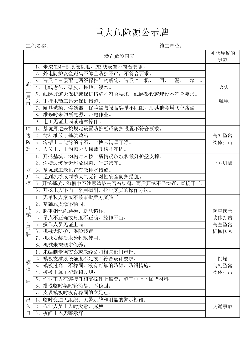 九牌一图样板_第3页