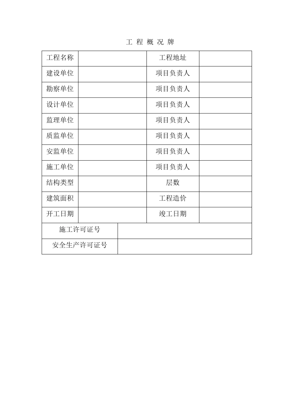 九牌二图及门头标牌_第2页