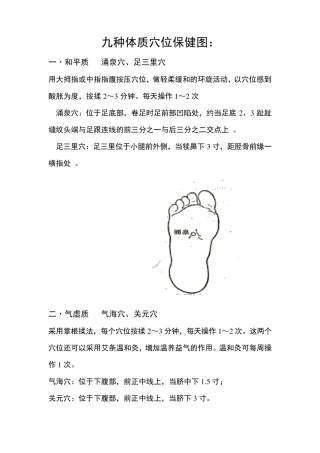 九种体质穴位保健图