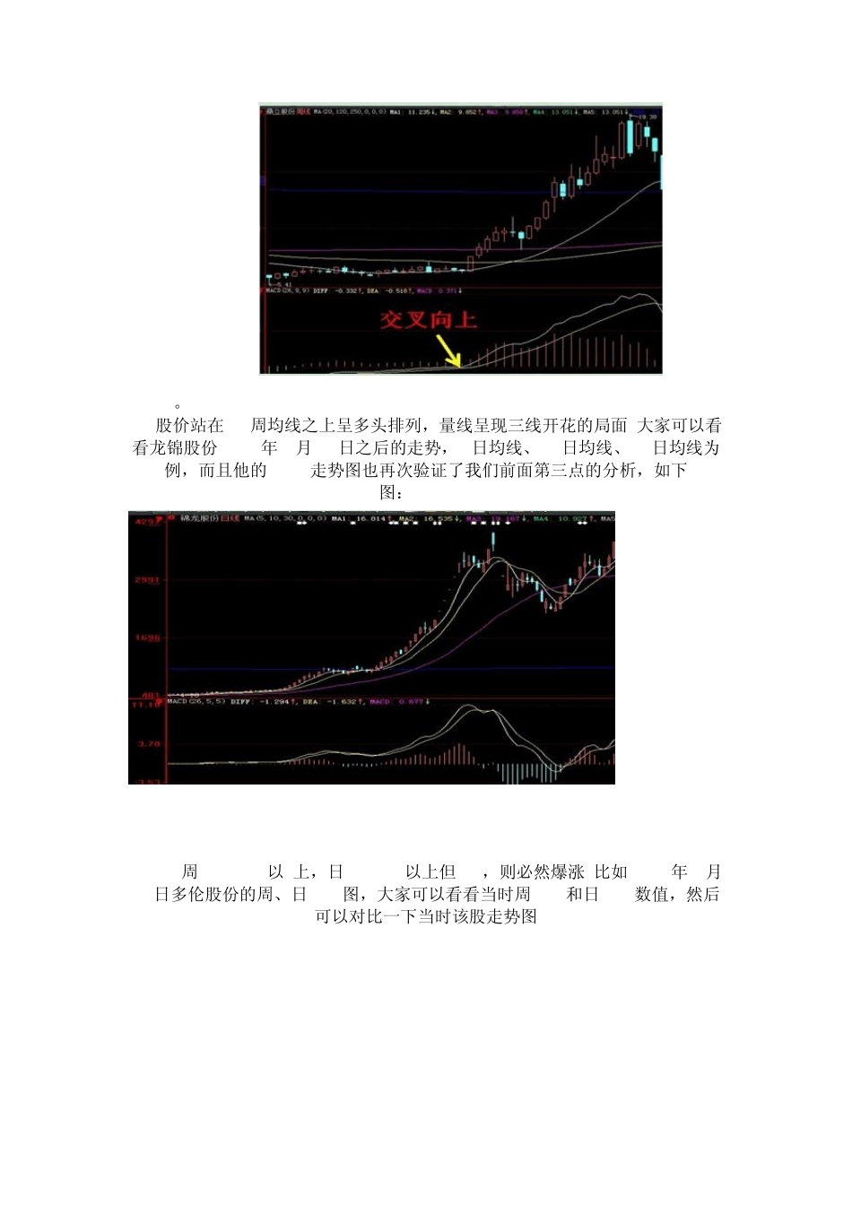 九种必涨股票的攻击图形转载新浪博客_第3页