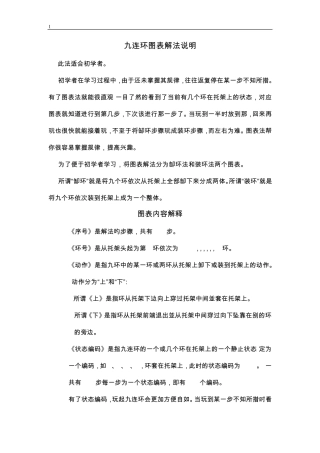 九连环图表解法