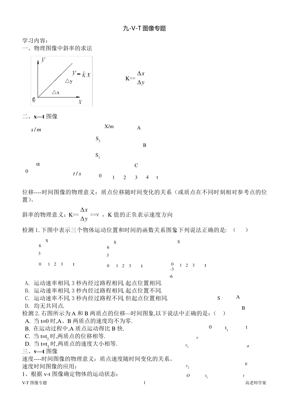 九速度时间图像专题_第1页