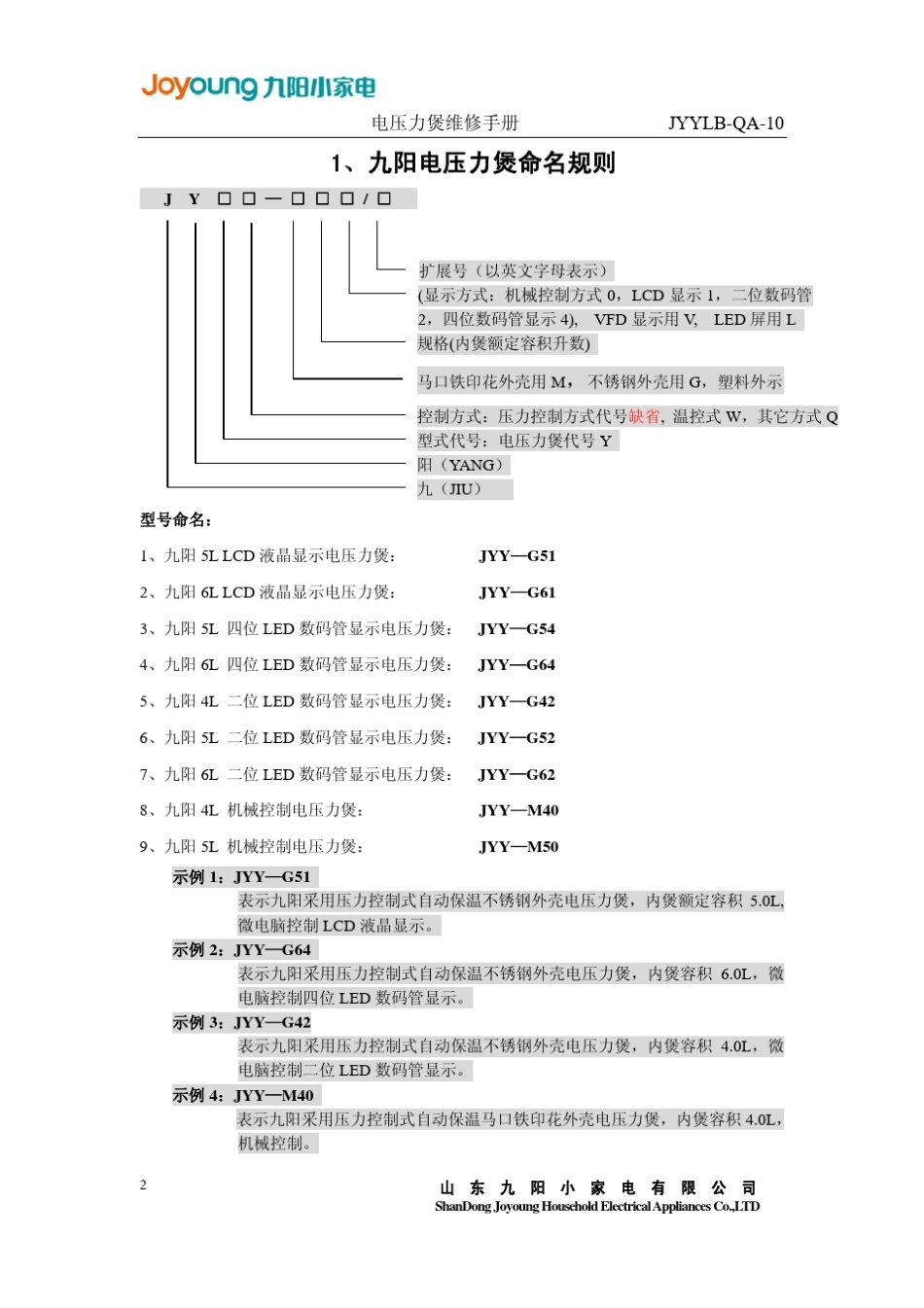 九阳电压力锅维修手册_第3页