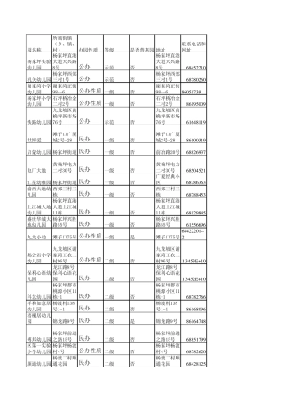 九龙坡区幼儿园
